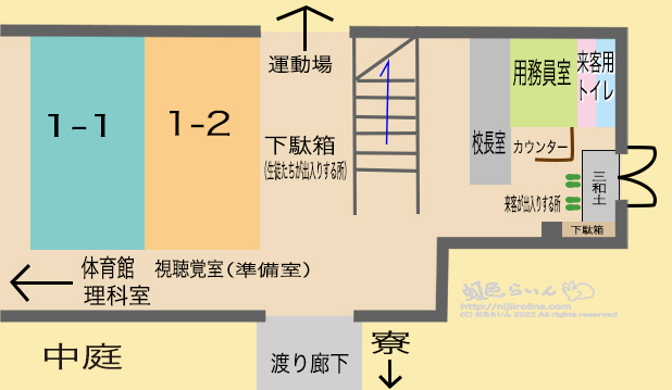 学校1階の右半分の見取り図